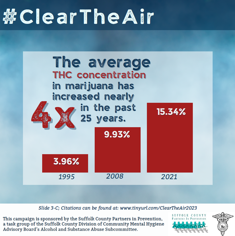 Clear the Air Campaign 7